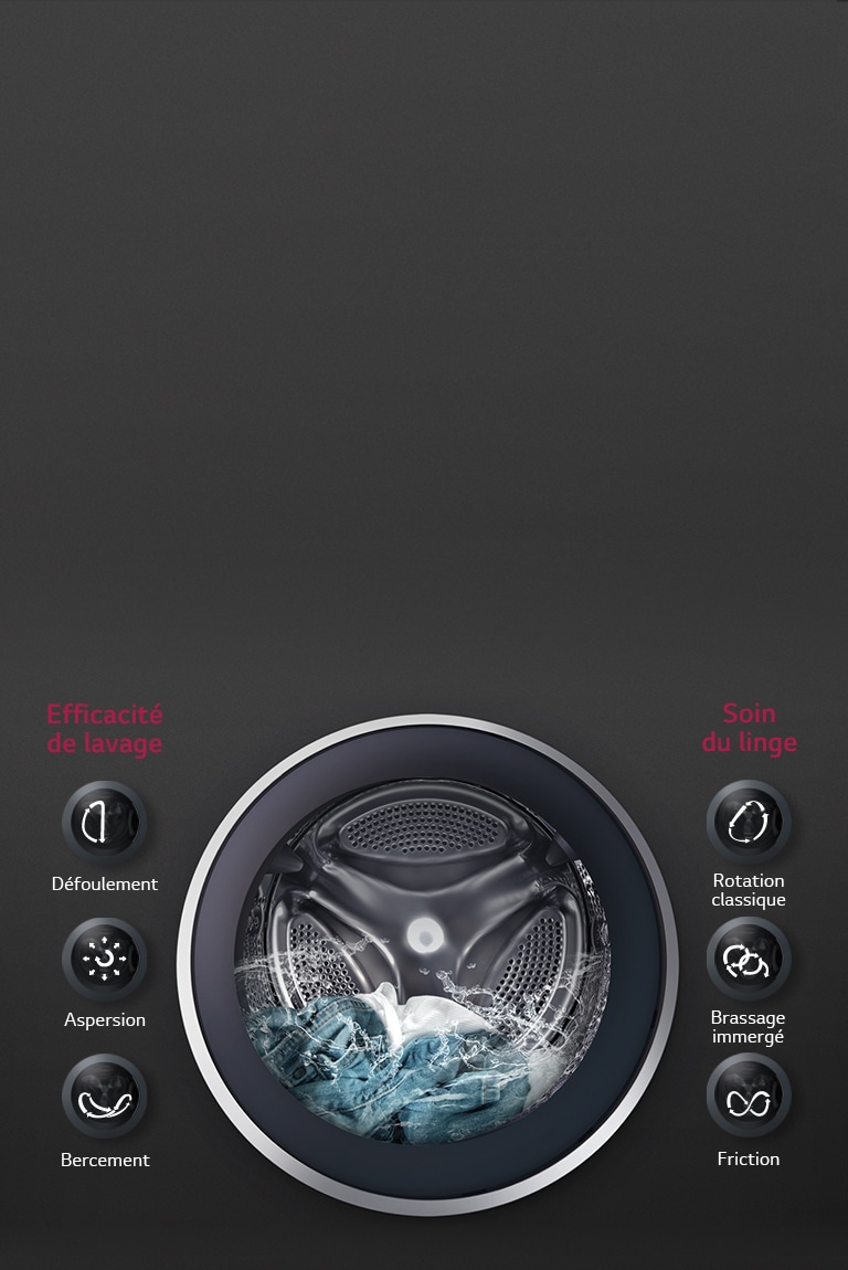 6 mouvements associés pour un résultat inégalé